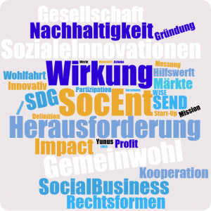 Cloudtag Social Entrepreurship deutsch